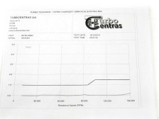 Turbina 49135-05850 (R)