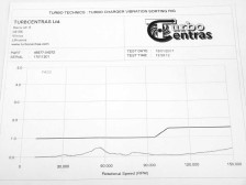 Turbina 49377-04372