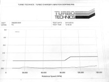 Турбина 02JDE4644 6S7Q-6K682-AD 6S7Q6K682AD 758226-0004