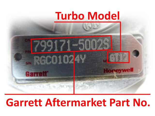 Numer turbiny Garrett (4)
