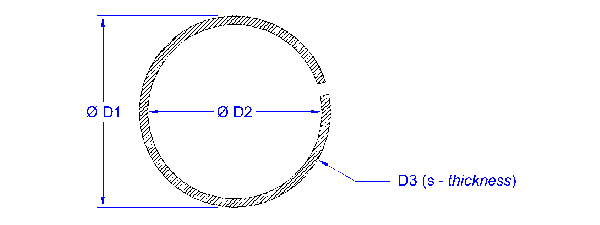 Heat shield shim