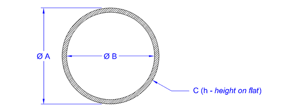 VNT outer gasket