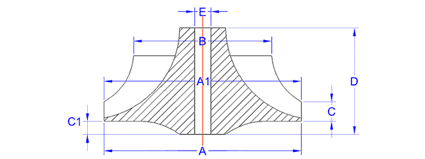 Compressor wheel